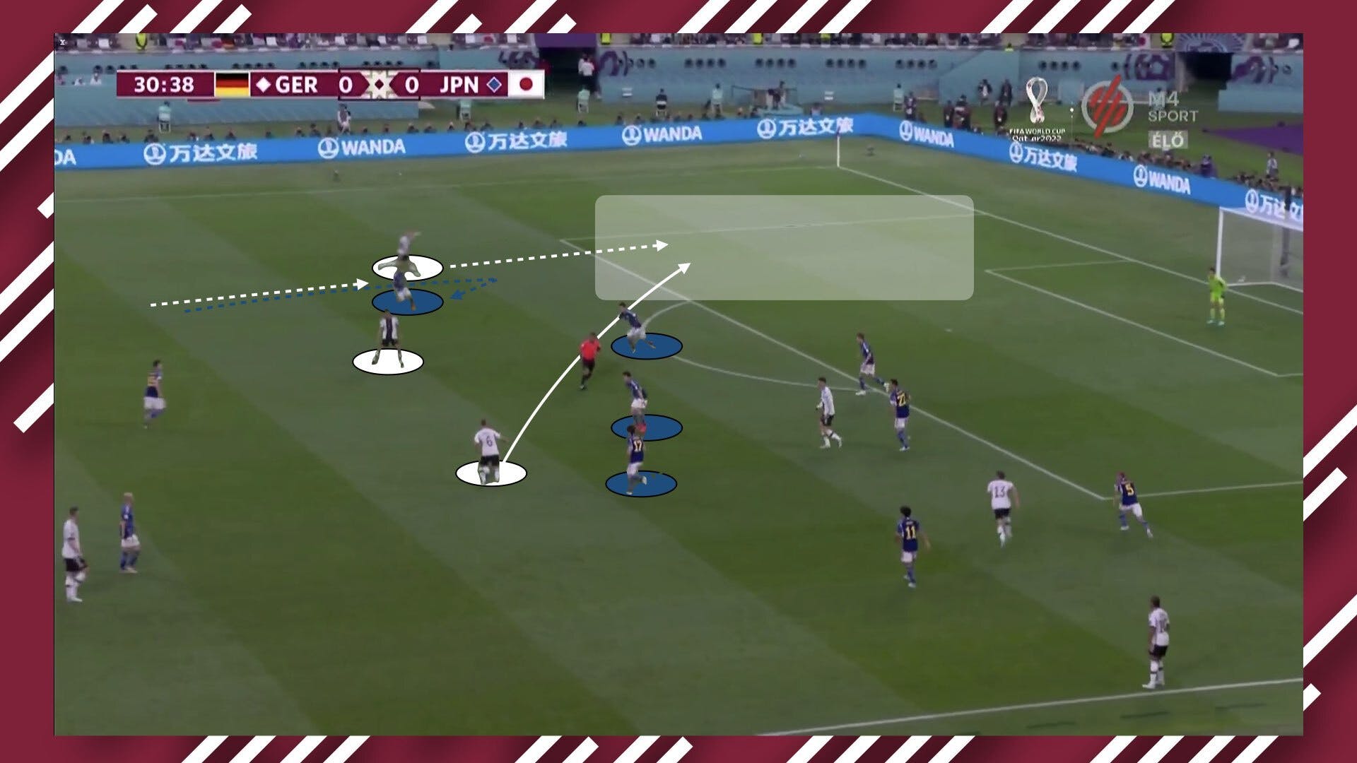 Fifa