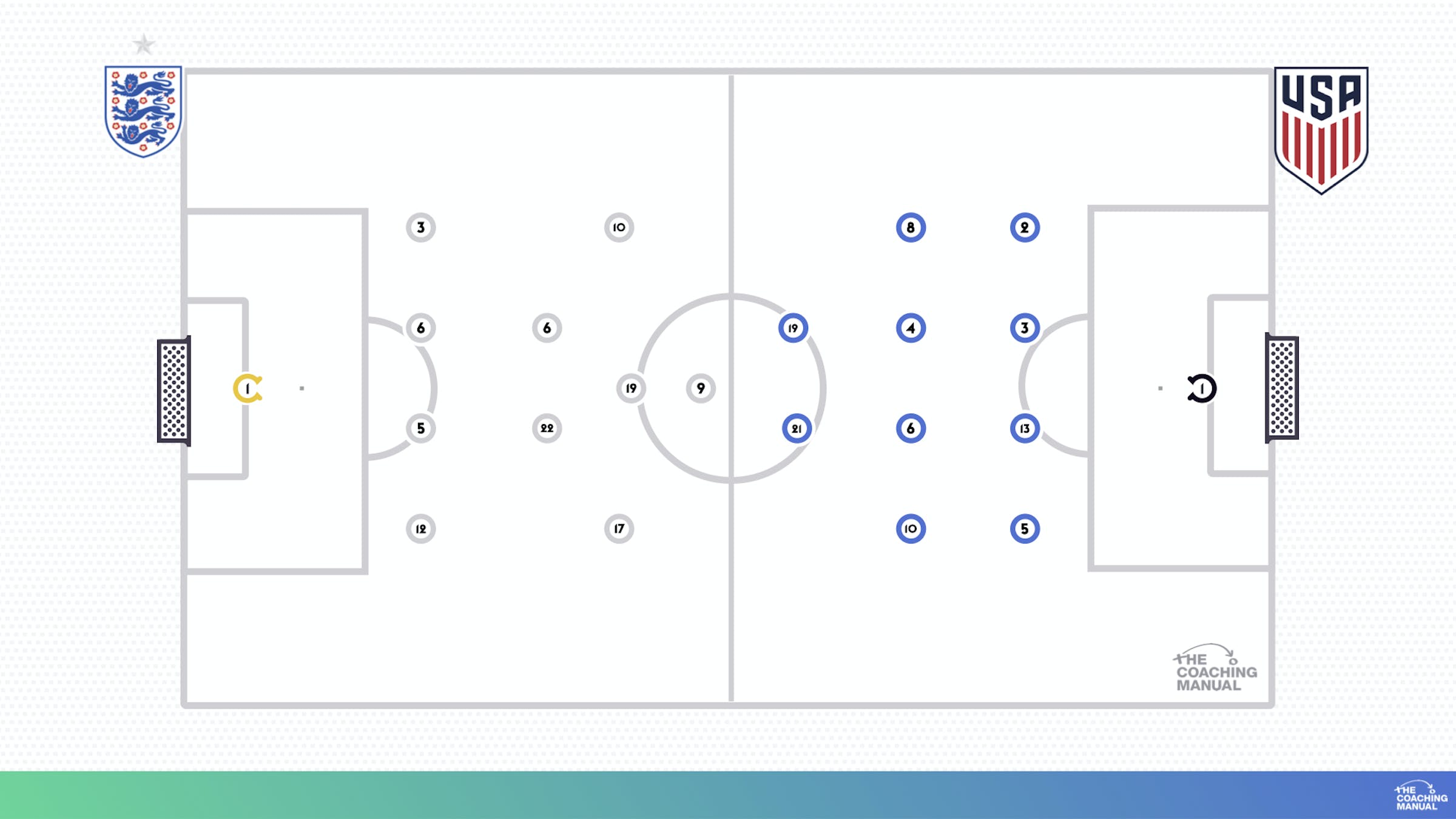 World Cup1